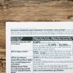 lower interest rates